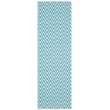 Safavieh Montauk Turquoise Contemporary Rug - Runner 2'3