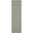 Safavieh Natural Fiber Grey Area Rug - Runner 2'3