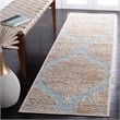 Safavieh Paradise Stone Traditional Rug - Runner 2'2
