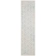 Safavieh Passion Turquoise Traditional Rug - Runner 2'2