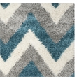 Safavieh Shag Ivory Shag Rug - 8'6