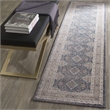 Safavieh Sofia Light Grey Traditional Rug - Runner 2'2