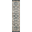 Safavieh Sofia Blue Traditional Rug - Runner 2'2