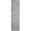Safavieh Sofia Blue Traditional Rug - Runner 2'2
