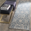 Safavieh Sofia Blue Traditional Rug - Runner 2'2
