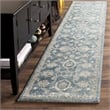 Safavieh Sofia Blue Traditional Rug - Runner 2'2