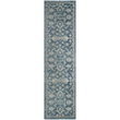 Safavieh Sofia Blue Traditional Rug - Runner 2'2