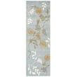 Safavieh Soho Light Blue Contemporary Rug - Runner 2'6