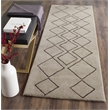 Safavieh Soho Ivory Contemporary Rug - Runner 2'6
