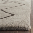 Safavieh Soho Light Grey Contemporary Rug - Runner 2'6