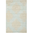 Safavieh Soho Blue Contemporary Rug - 5' x 8'