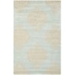 Safavieh Soho Blue Contemporary Rug - 6' x 9'