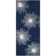 Safavieh Soho Dark Blue Contemporary Rug - Runner 2'6