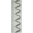 Safavieh Soho Grey Contemporary Rug - 8'3