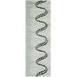 Safavieh Soho Grey Contemporary Rug - Runner 2'6