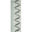 Safavieh Soho Grey Contemporary Rug - Runner 2'6