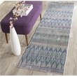 Safavieh Valencia Purple Traditional Rug - Runner 2'3