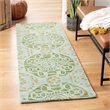 Safavieh Wyndham Turquoise Contemporary Rug - Runner 2'3