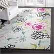 Safavieh Wyndham Blue Contemporary Rug - 6' x 9'