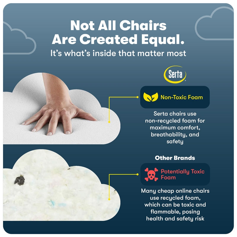 Serta Claremont Back in Motion Office Chair in Light Gray Fabric