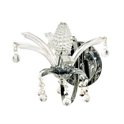 Wall Sconces