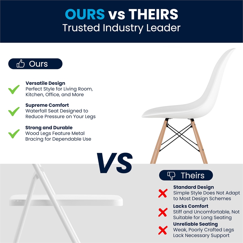 Flash Furniture Elon Plastic Accent Chair with Wood Base in White