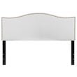 Flash Furniture Lexington Upholstered Queen Panel Headboard in White