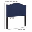 Flash Furniture Lexington Upholstered Twin Panel Headboard in Navy