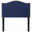Flash Furniture Lexington Upholstered Twin Panel Headboard in Navy