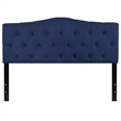 Flash Furniture Cambridge Tufted Queen Panel Headboard in Navy