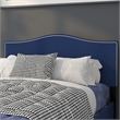 Flash Furniture Lexington Upholstered Full Panel Headboard in Navy