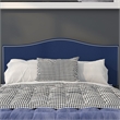 Flash Furniture Lexington Upholstered Full Panel Headboard in Navy