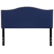 Flash Furniture Lexington Upholstered Full Panel Headboard in Navy