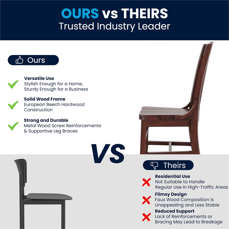 Flash Furniture Hercules Dining Side Chair in Walnut