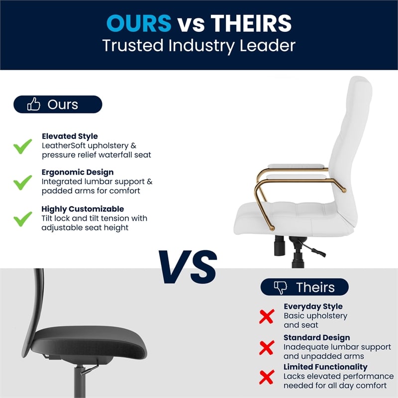 Flash Furniture High Back Leather Swivel Office Chair in White