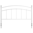 Flash Furniture Woodstock Queen Metal Spindle Headboard in White