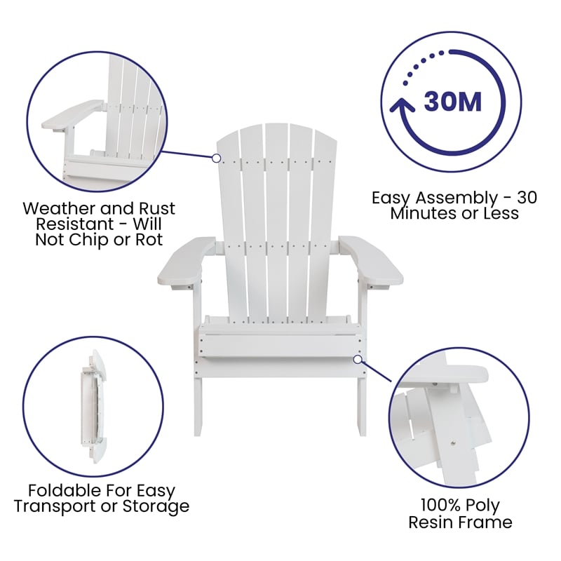 Flash Furniture Charlestown Plastic Adirondack Chairs in Blue/White (Set of 2)