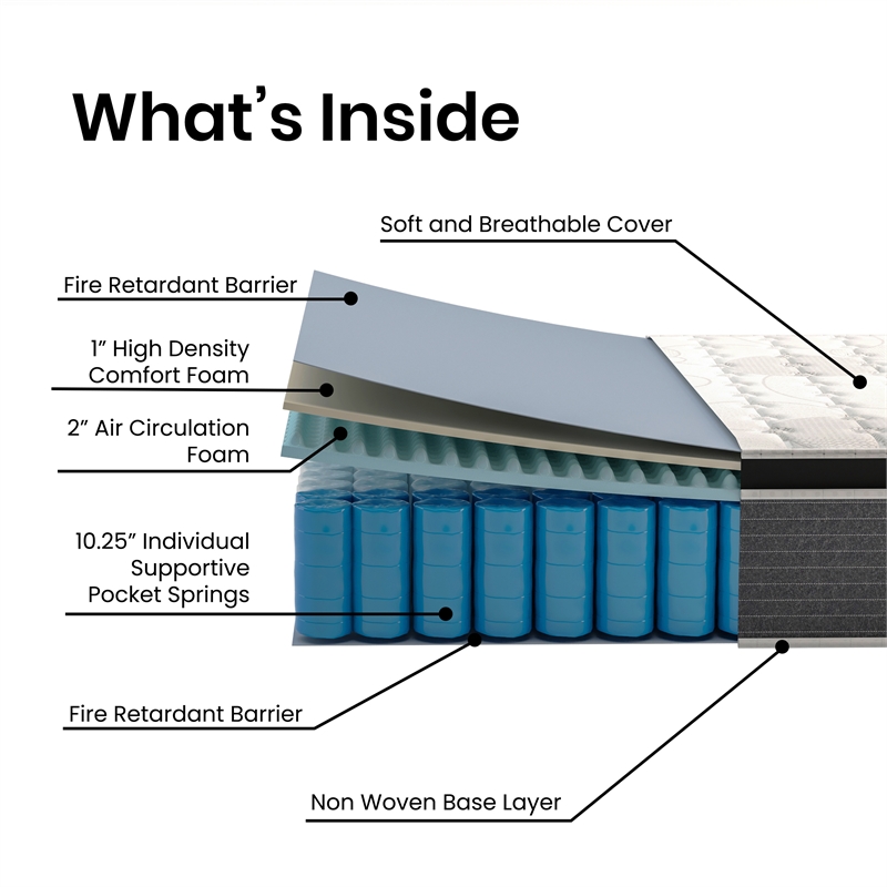 Flash Furniture Capri Comfortable Sleep Fabric King Size Mattress in White