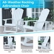 Flash Furniture Savannah Plastic Adirondack Chairs in White/Teal Blue (Set of 2)