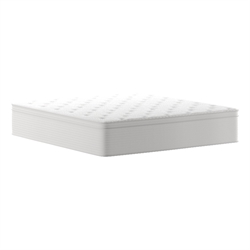 Bedroom Furniture
