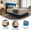 Flash Furniture Vista Commercial Foam & Polyester Fabric King Mattress in White