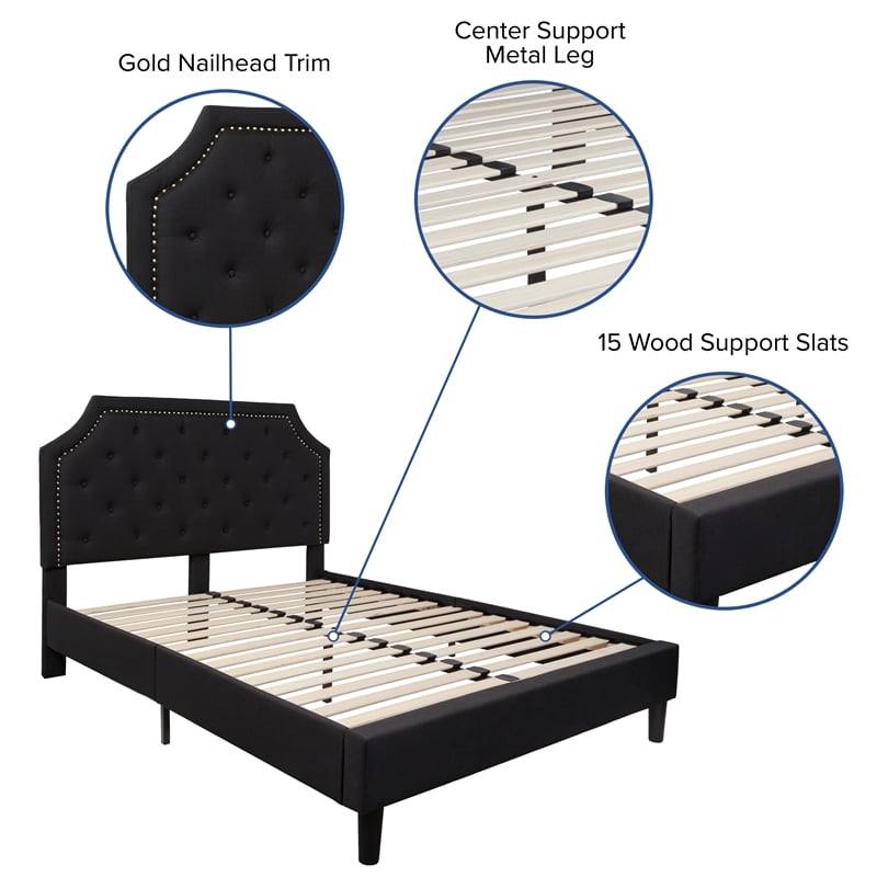 Full Tufted Platform Bed in Black Fabric with 10 Inch Pocket Spring Mattress