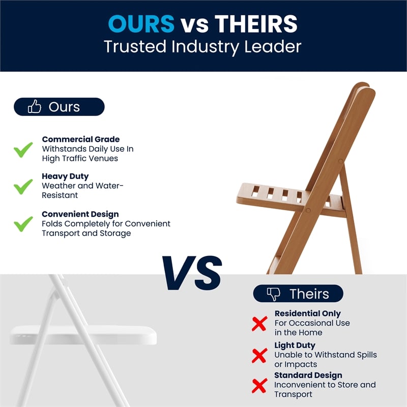 Indoor/Outdoor Lightweight Wood Look Resin Folding Event Chair in Chestnut
