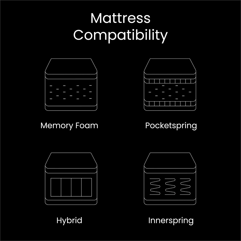 Anti-skid Black Upholstered Adjustable Bed Base with Wireless Remote-Twin XL