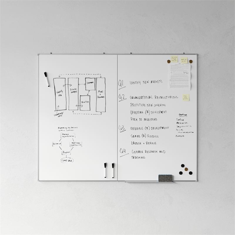 60x48 Aluminum Magnetic Dry Erase Board with Wall Mount Marker Tray