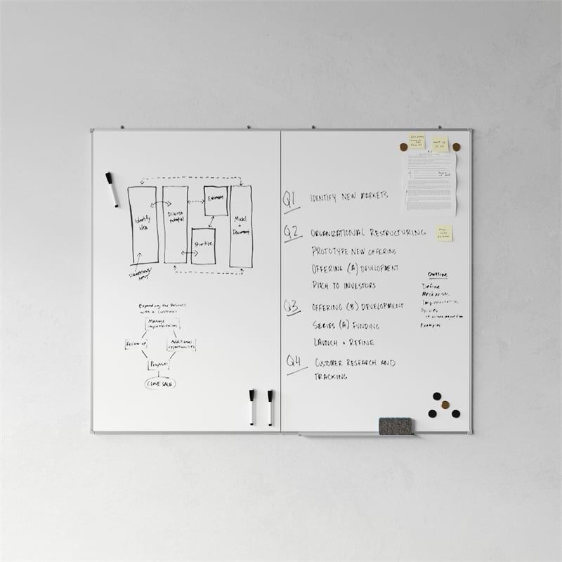 60x48 Aluminum Magnetic Dry Erase Board with Wall Mount Marker Tray