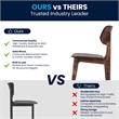 Commercial Solid Wood Dining Chair with Curved Backrest in Antique Copper