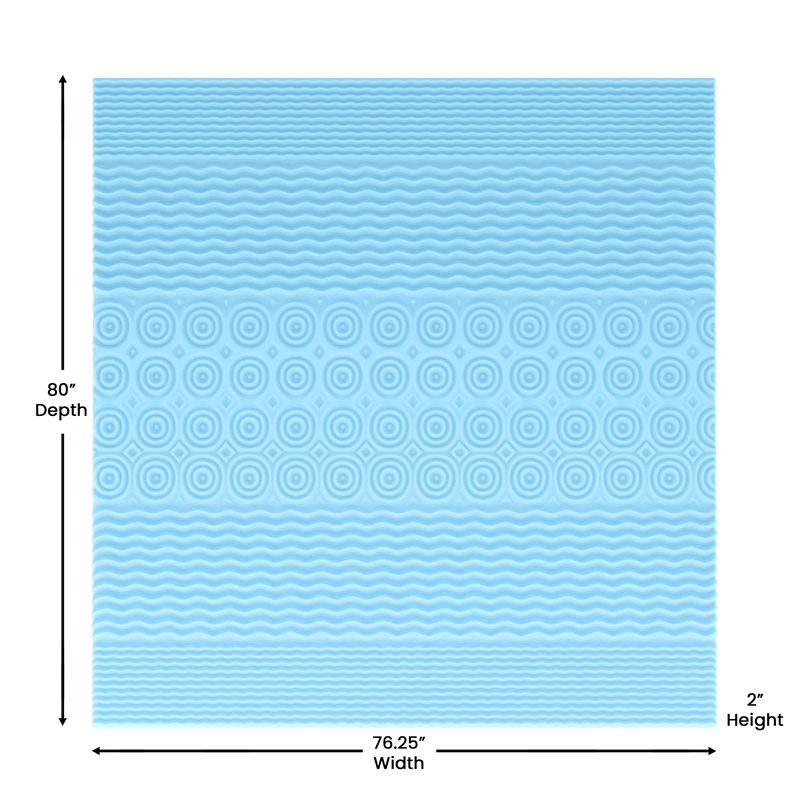 2 Inch Cooling Gel Infused 5-Zone Memory Foam Mattress Topper - King