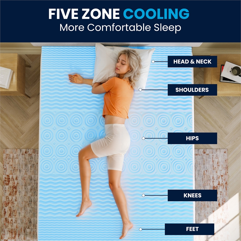 2 Inch Cooling Gel Infused 5-Zone Memory Foam Mattress Topper - Queen