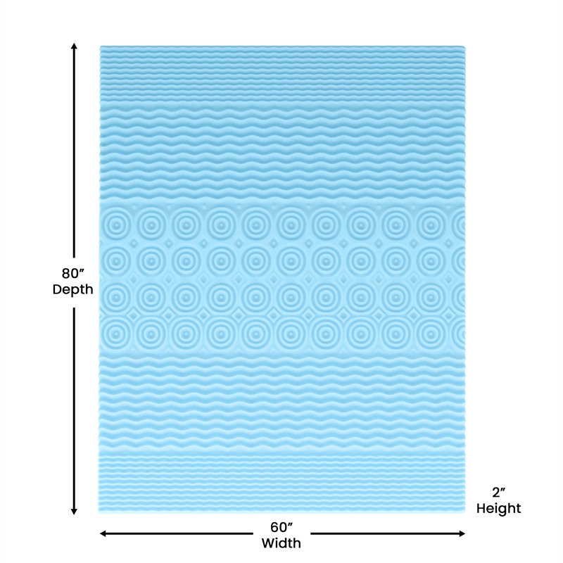 2 Inch Cooling Gel Infused 5-Zone Memory Foam Mattress Topper - Queen